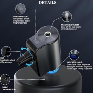 Smart Car Aroma Diffuser