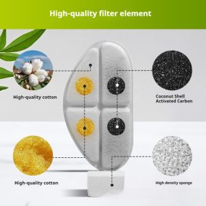 Pet Water Dispenser Filter Cotton Cat Water Fountain Filter Element Three Layers