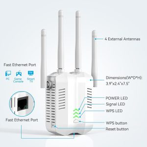 1200Mbps WiFi Signal Extender Range Repeater Booster Internet Amplifier UK Plug