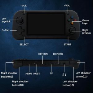 G28 - Video Game Console