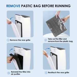 4 Stage Medical Grade HEPA Filter For SimPure HP5 AirMax8L Air Purifier