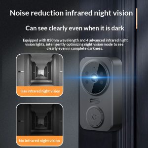 Smart Home Video Doorbell With Camera Surveillance