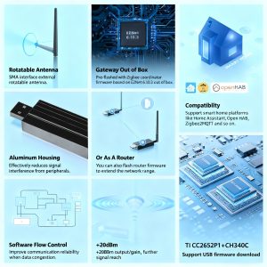 ZBDongle-P Zigbee Gateway Compatible With Home Assistant Zigbee2MQTT And OpenHAB