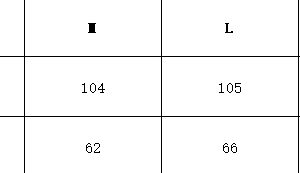 Gold Velvet High-waisted Solid-color Pants Are Slimming And Loose-fitting.