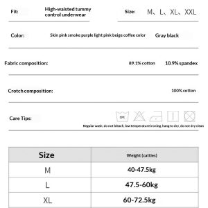 High Waisted Womens Plus Size Cotton Crotch In Solid Color