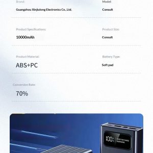 120W Power Bank 20000 MAh High-Capacity Portable Charger Four-Port Compact Mobile Phone Power Bank